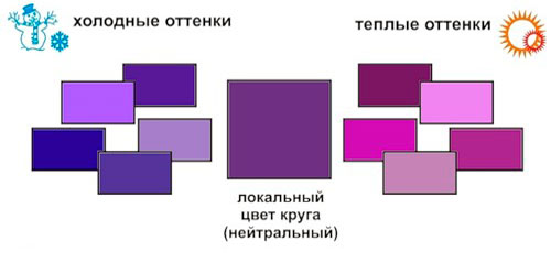 If you add more red paint, then you will see a purple color with a pinkish warm tint