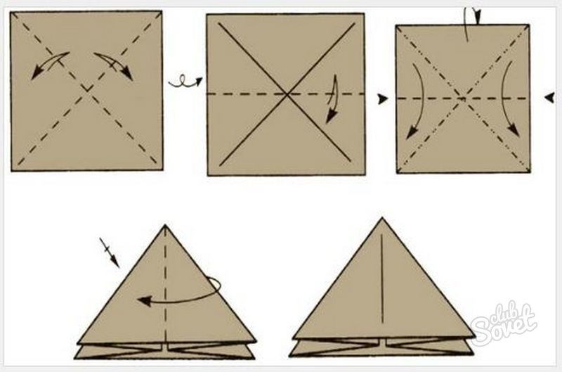 İki taraftaki üçgenin içine katlayın, sonra şekli döndürün - ve bir sonraki üçgenle aynı yapın